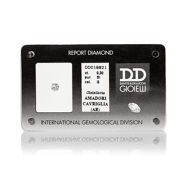 Diamanti blisterati new arrivals recarlo prezzi